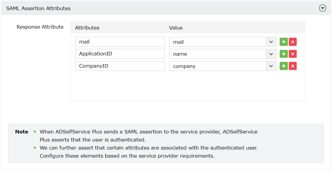 SAML Assertion Attributes